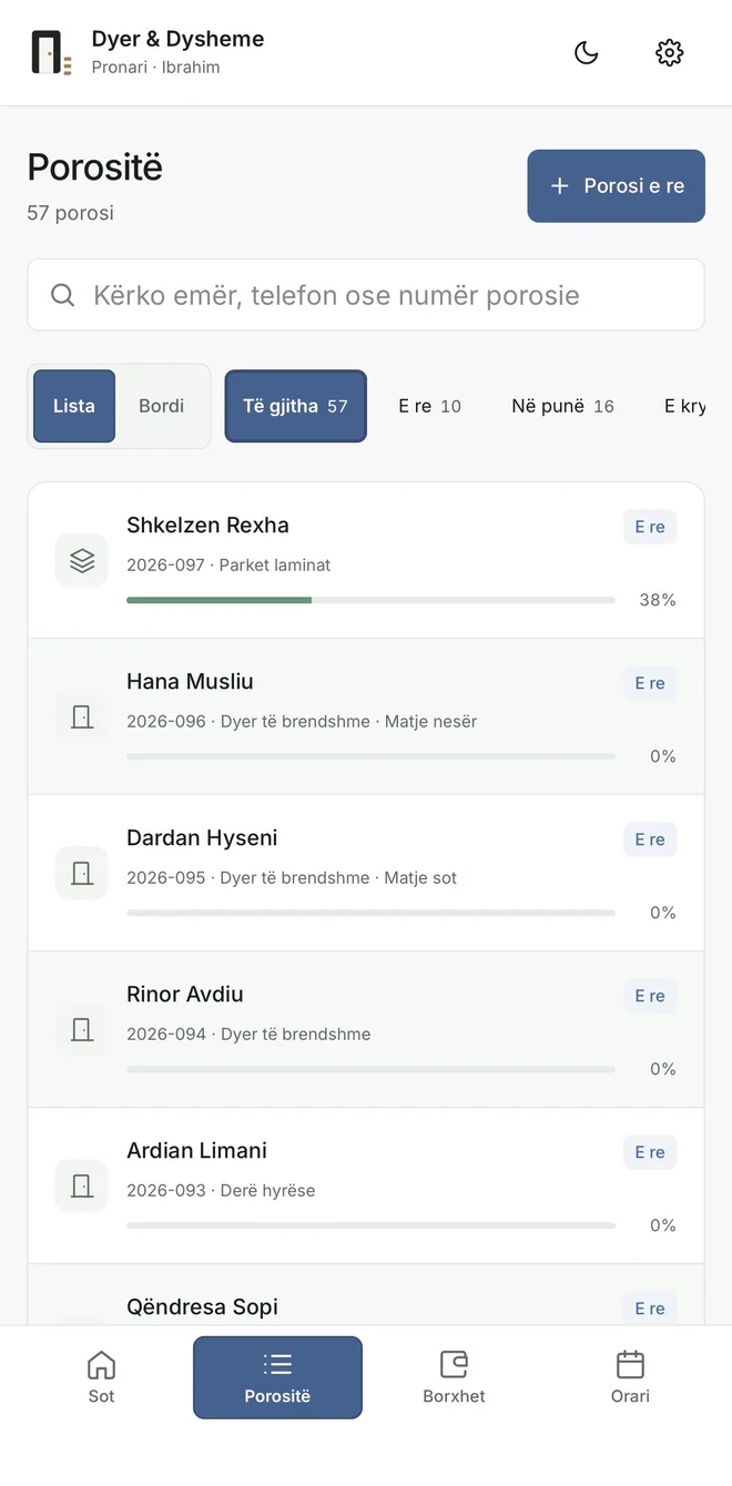 Porositë dhe ecuria e punës