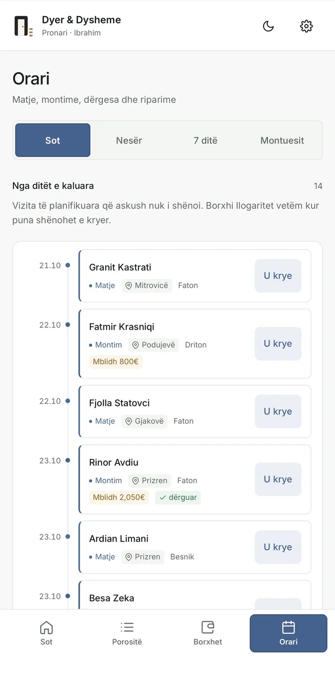 Orari i matjeve dhe montimeve